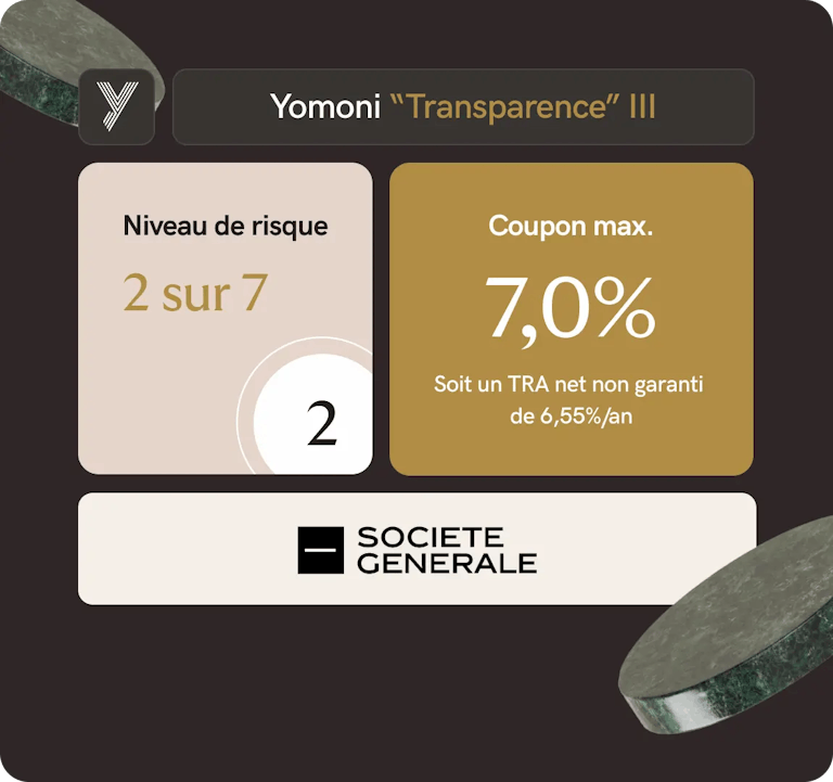 Une représentation visuelle simple de Yomoni Transparence 3